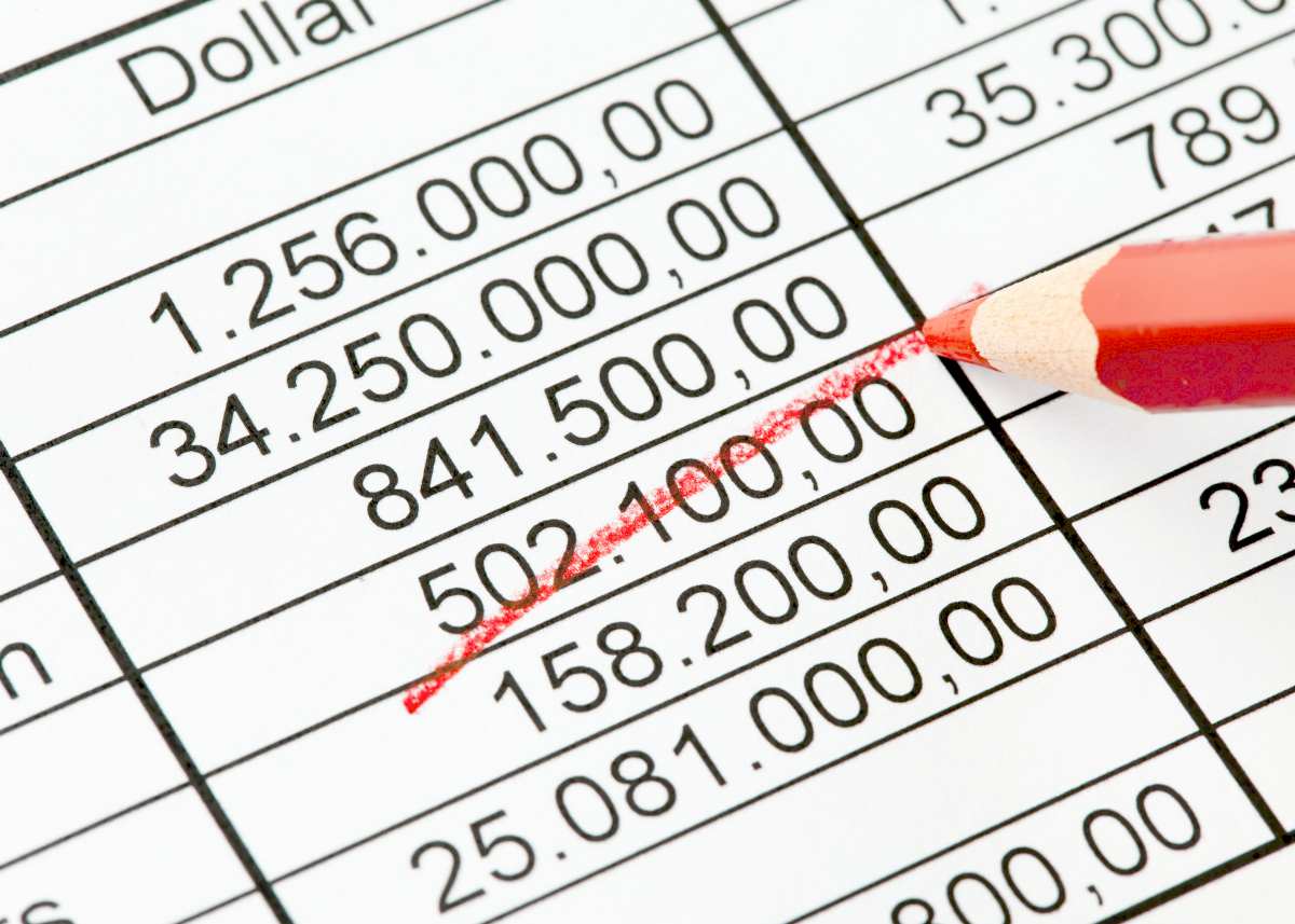 statistic numbers | Tax Write Offs | Your Guide To All Itemized Deductions