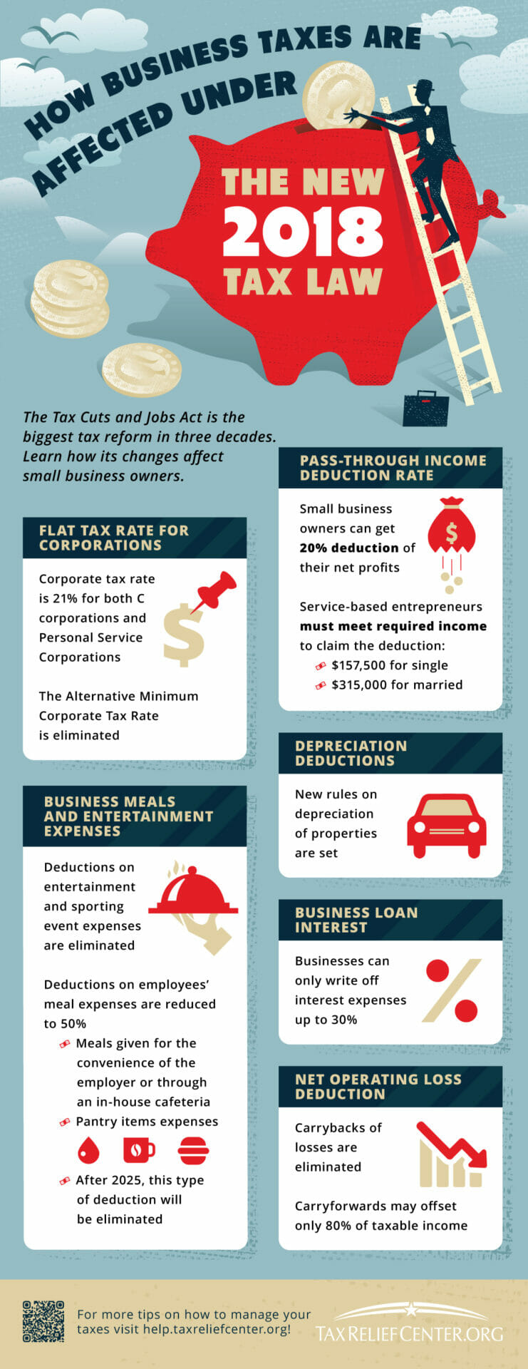 How Are Business Taxes Affected by the New Tax Law? | Tax Help Relief