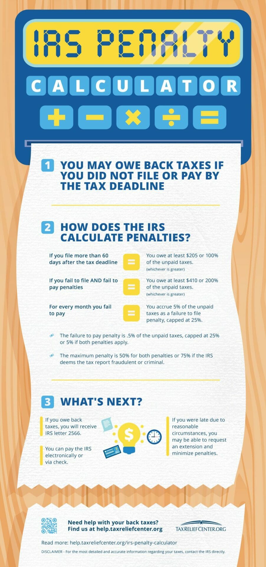 IRS Penalty Calculator [INFOGRAPHIC] | Tax Relief Center