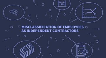 Feature | misclassification of employee | What Is The IRS Employee Misclassification Amnesty Program? | misclassification of employees